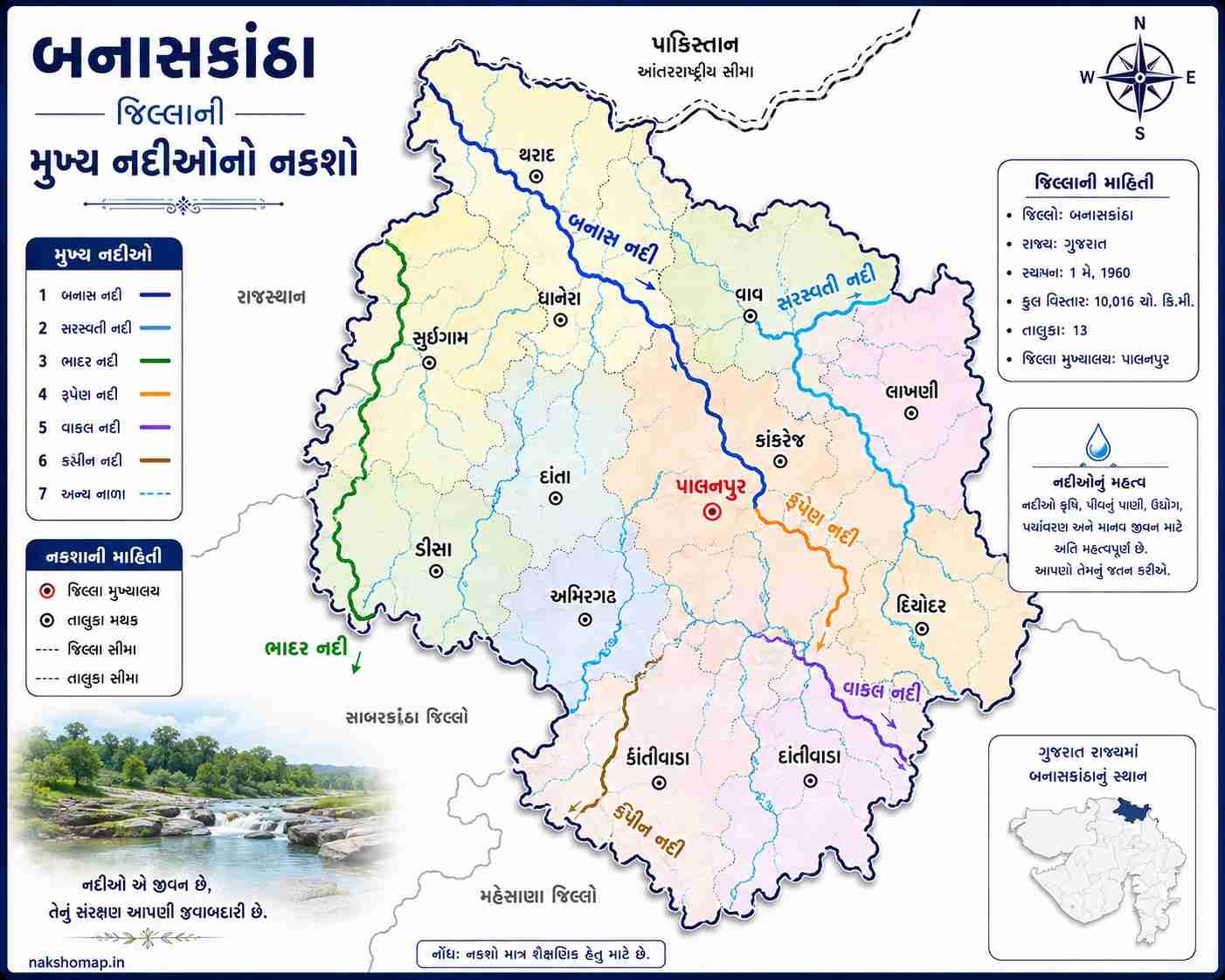 બનાસકાંઠા જિલ્લાની મુખ્ય નદીઓનો નકશો