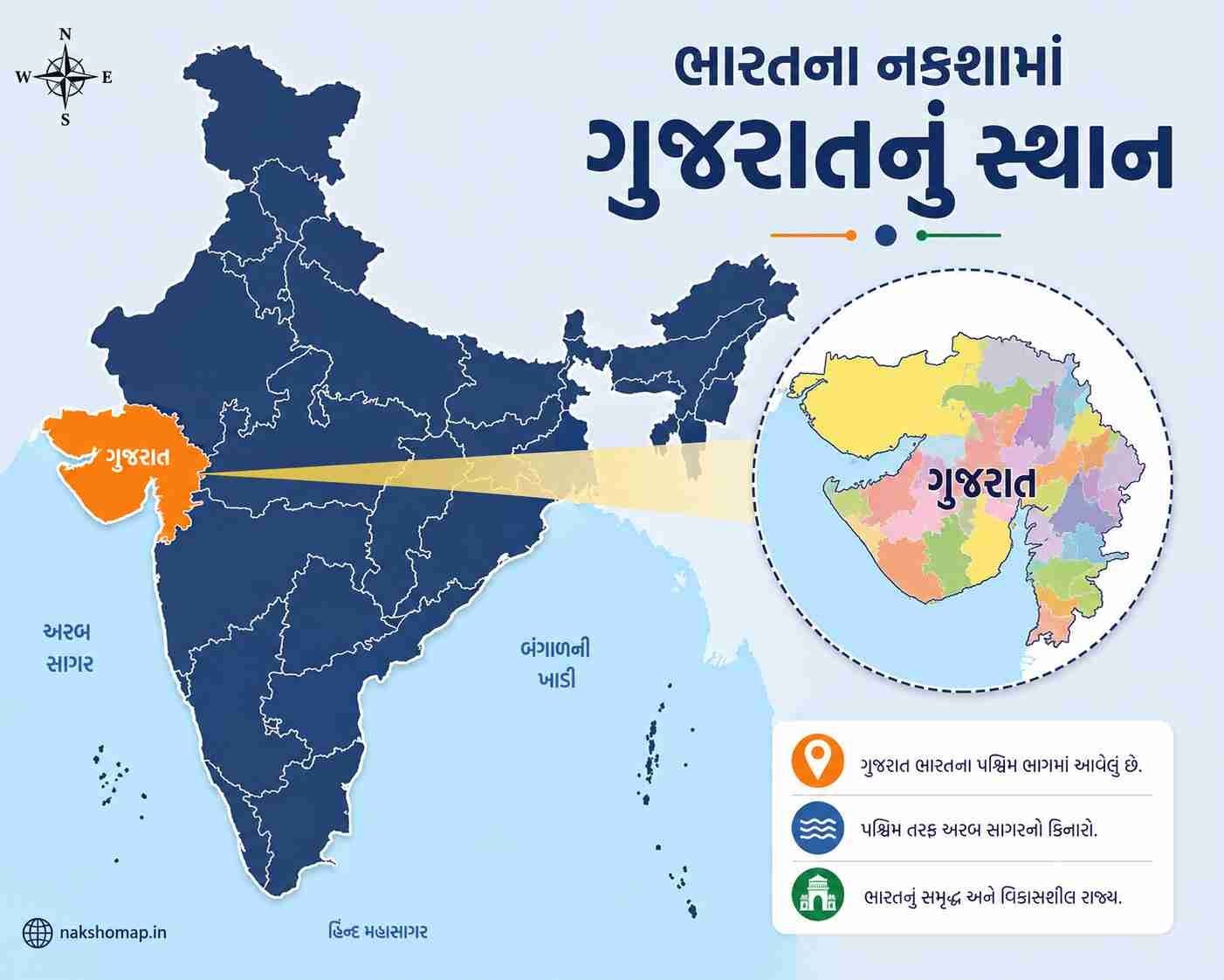 ભારતના નકશામાં ગુજરાતનું સ્થાન (Bharat Gujarat Map)