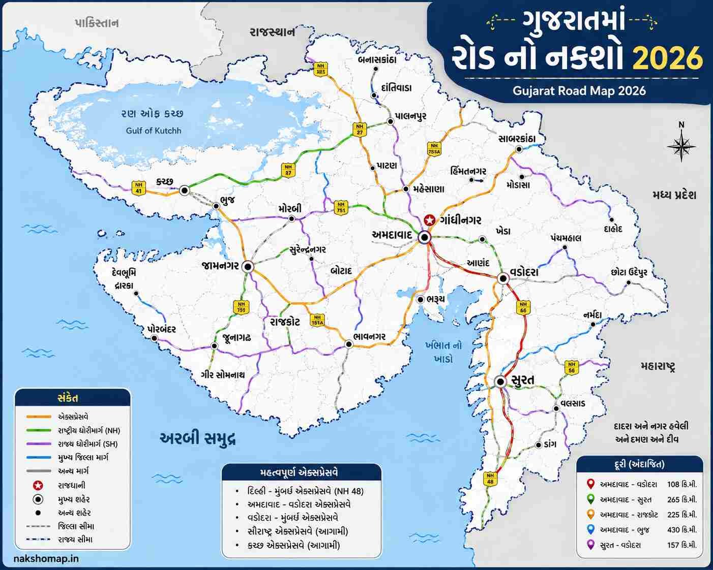 ગુજરાતમાં રોડ નો નકશો 2026 (Gujarat Road Map)