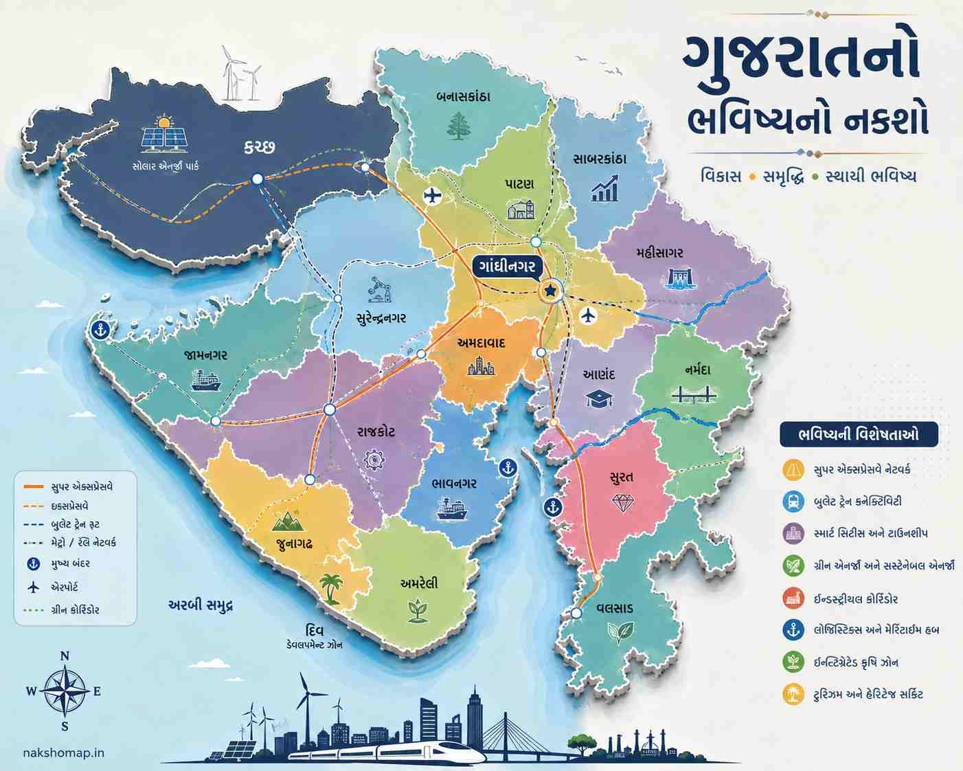 ગુજરાતનો ભવિષ્યનો નકશો (Future Map Of Gujarat)