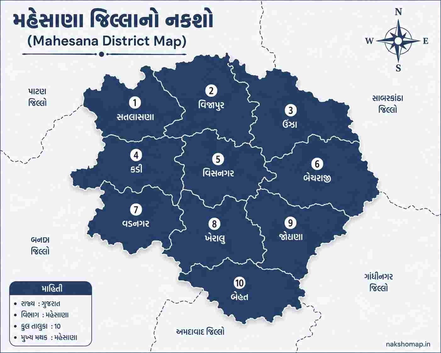મહેસાણા જિલ્લાનો નકશો (Mahesana District Map)