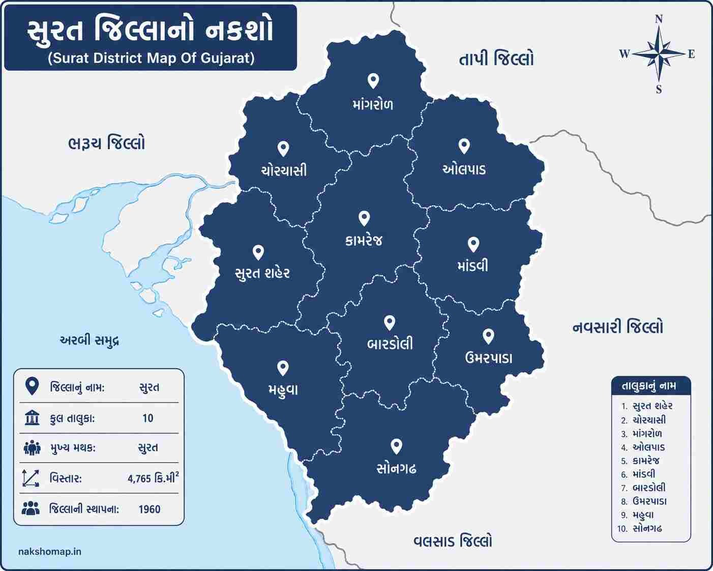 સુરત જિલ્લાનો નકશો (Surat District Map Of Gujarat)