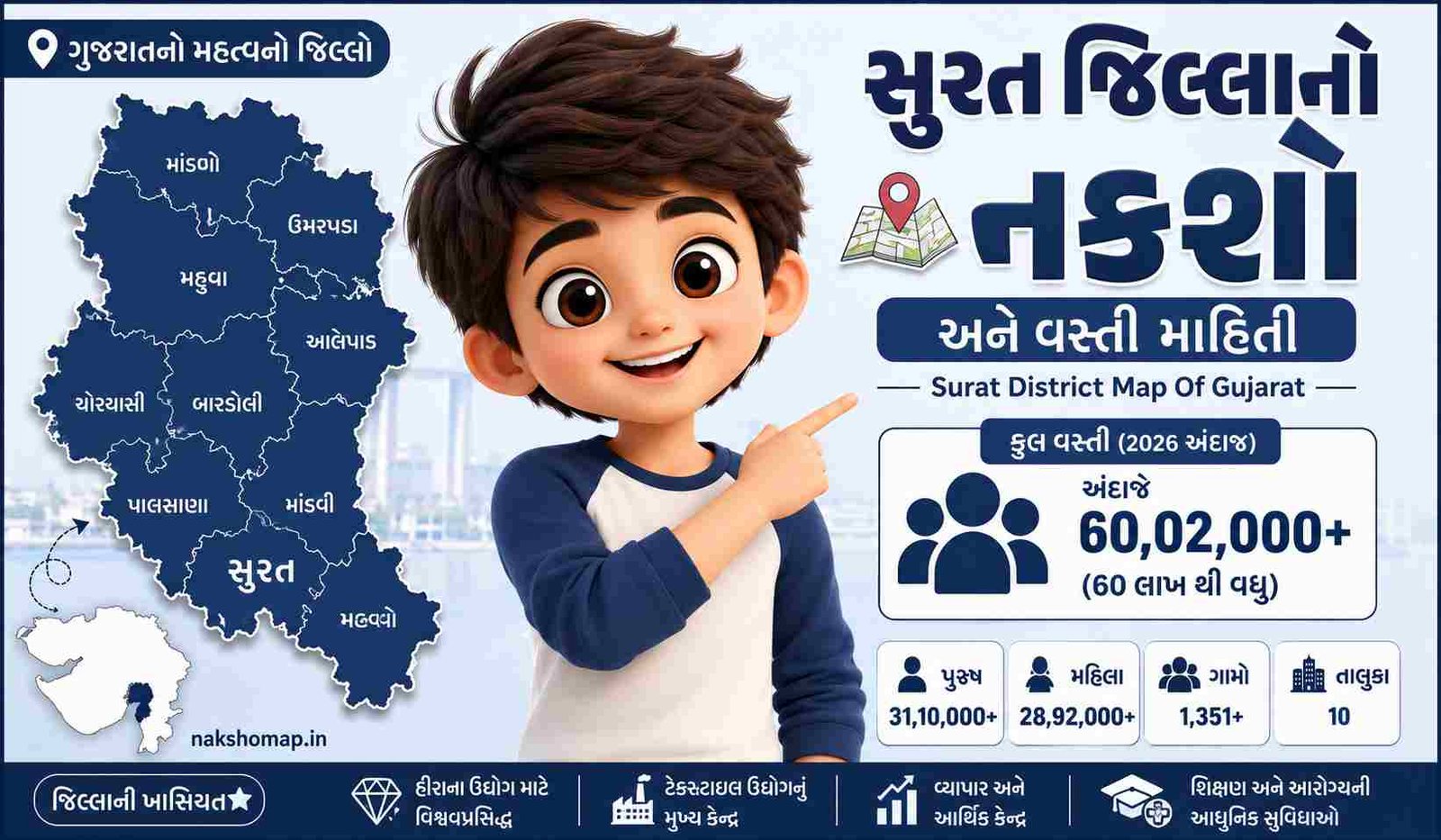 સુરત જિલ્લાનો નકશો અને વસ્તી માહિતી | Surat District Map Of Gujarat