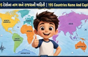 195 દેશોના નામ અને રાજધાની માહિતી | 195 Countries Name And Capital
