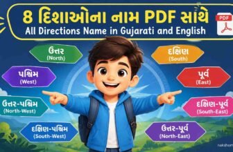 8 દિશાઓના નામ PDF સાથે | All Directions Name in Gujarati and English