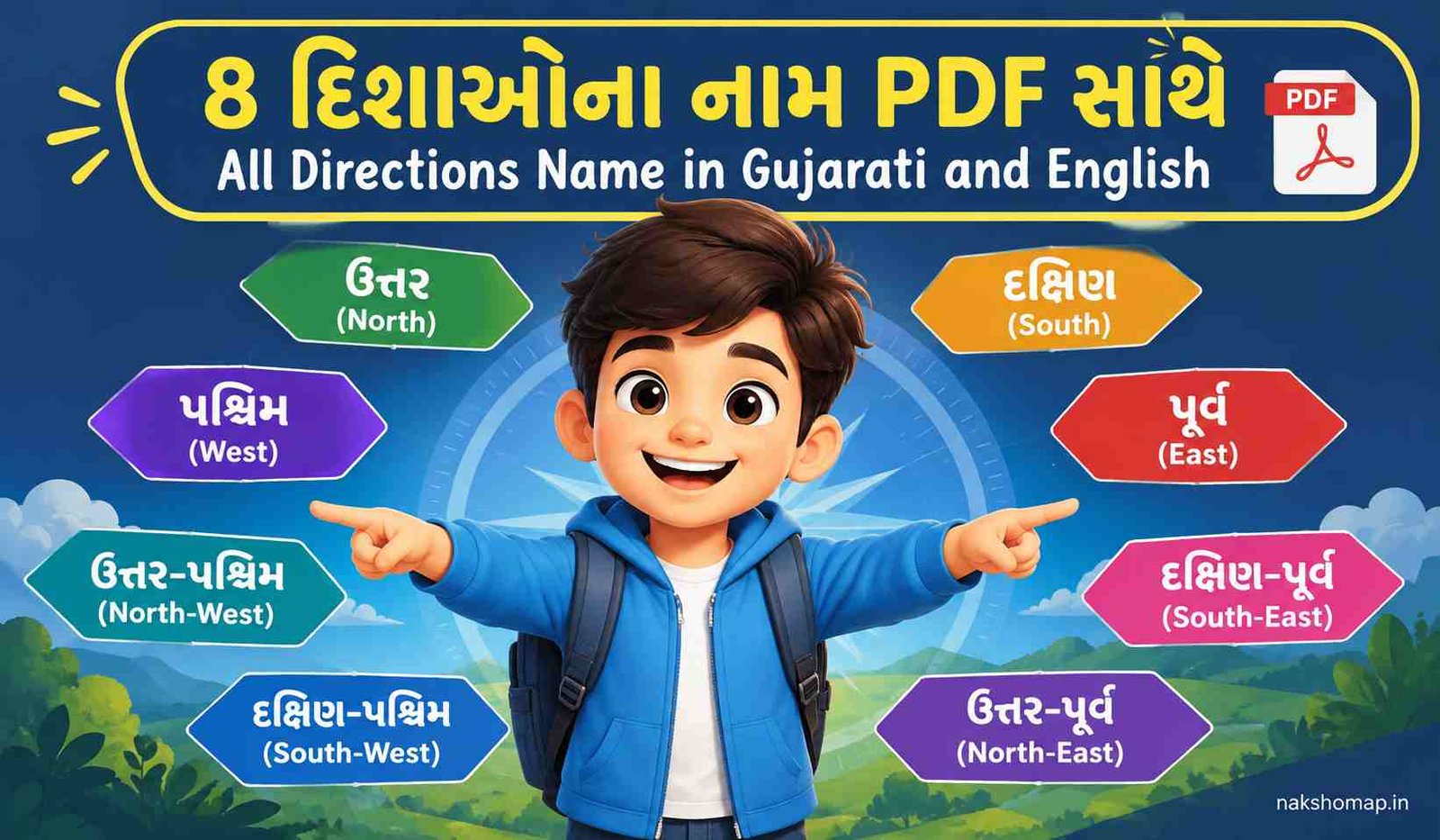 8 દિશાઓના નામ PDF સાથે | All Directions Name in Gujarati and English