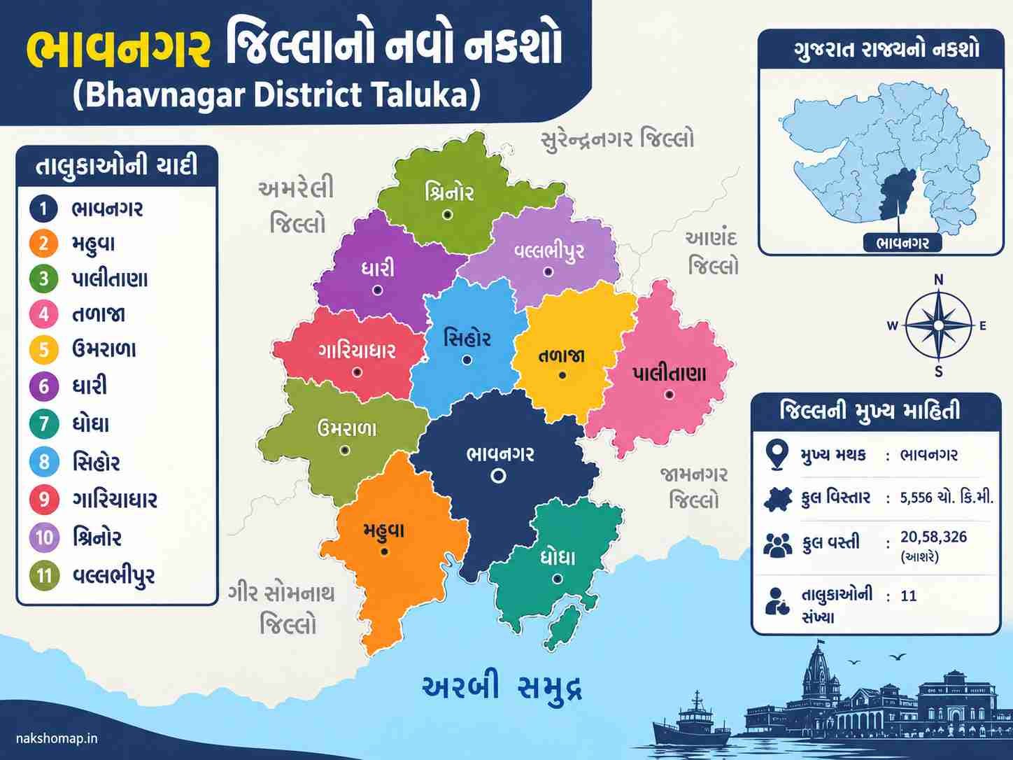 ભાવનગર જિલ્લાનો નવો નકશો (Bhavnagar District Taluka) ભાવનગર જિલ્લાનો નવો નકશો (Bhavnagar District Taluka)