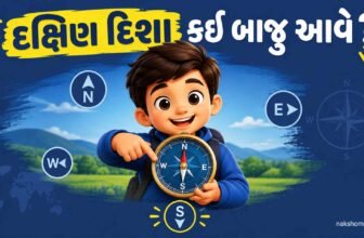 દક્ષિણ દિશા કઈ બાજુ આવે | South Direction in Gujarati
