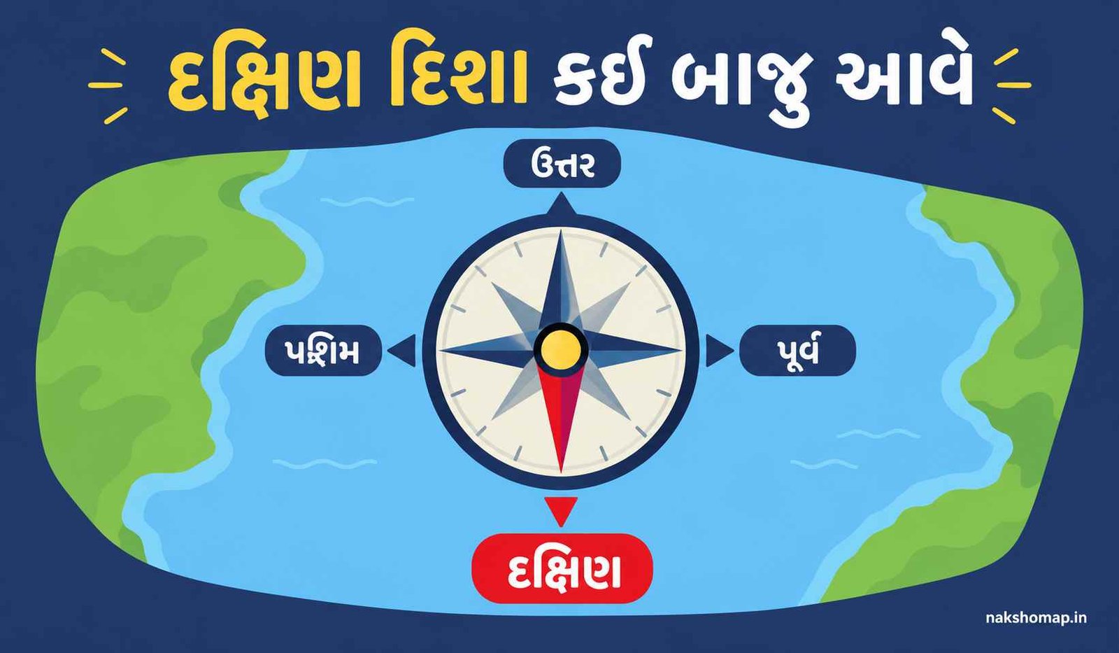 દક્ષિણ દિશા કઈ બાજુ આવે (South Direction in Gujarati) દક્ષિણ દિશા કઈ બાજુ આવે (South Direction in Gujarati)