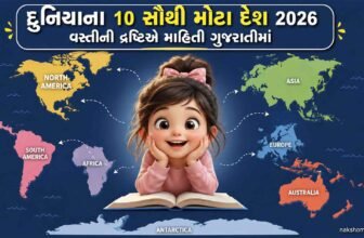 દુનિયાના 10 સૌથી મોટા દેશ 2026 | વસ્તીની દ્રષ્ટિએ માહિતી ગુજરાતીમાં
