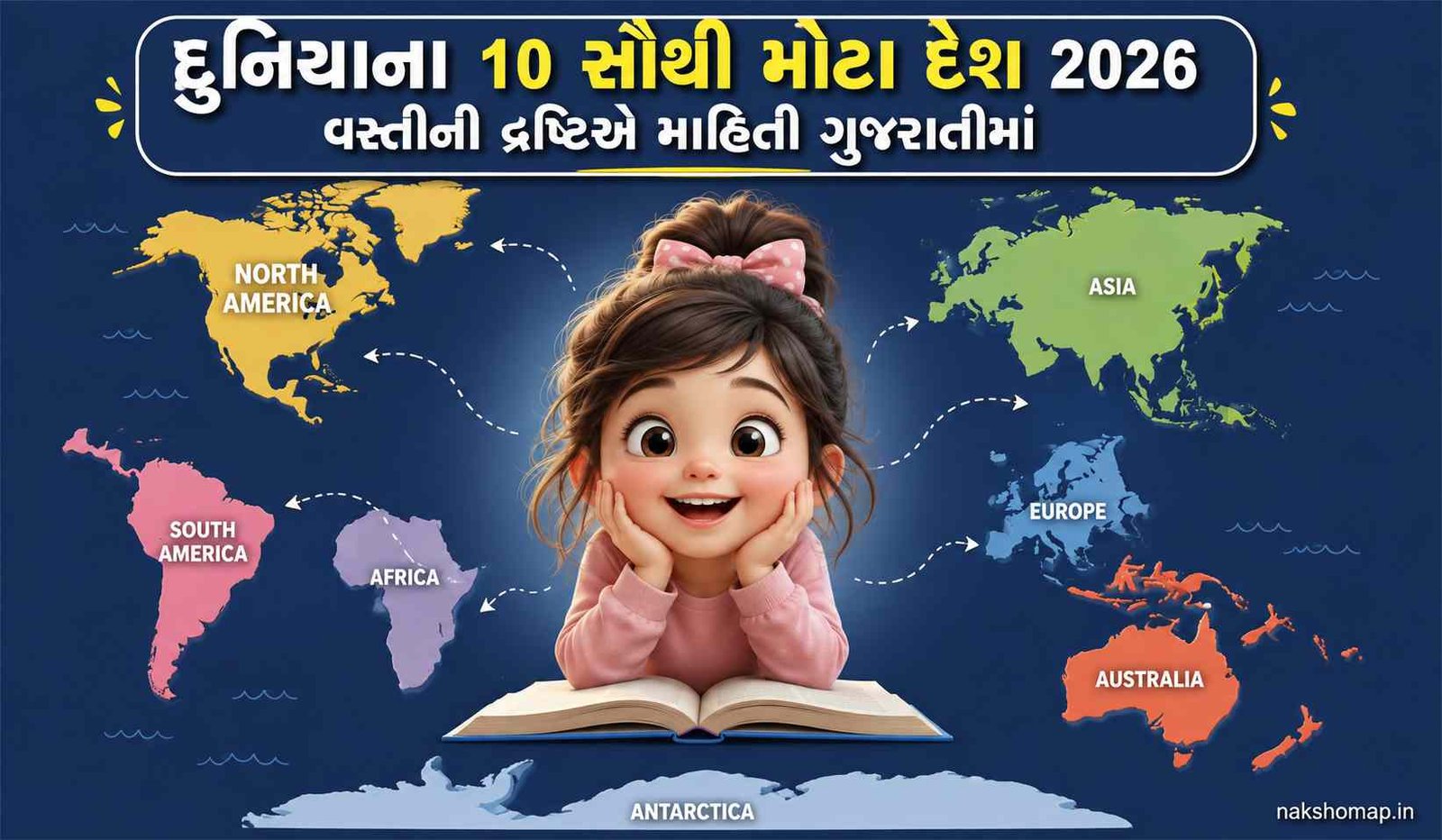 દુનિયાના 10 સૌથી મોટા દેશ 2026 | વસ્તીની દ્રષ્ટિએ માહિતી ગુજરાતીમાં