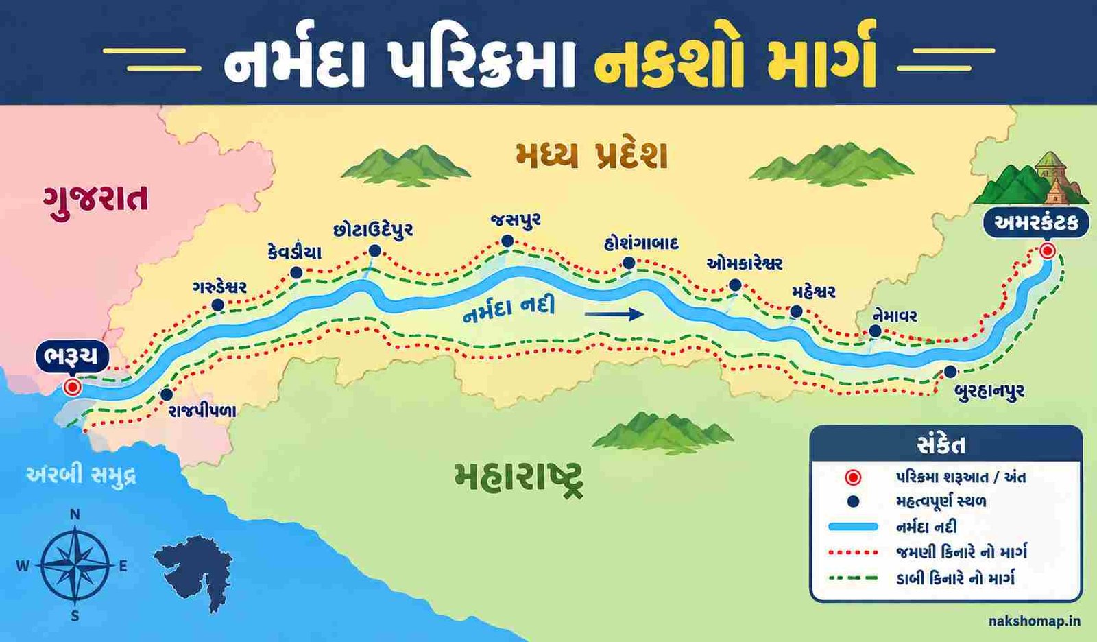 નર્મદા પરિક્રમા નકશો માર્ગ (Narmada Parikrama Route Map)