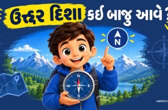 ઉત્તર દિશા કઈ બાજુ આવે | North Direction in Gujarati