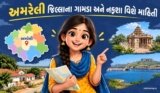 અમરેલી જિલ્લાના ગામડા અને નકશા વિશે માહિતી | Amreli District Village And Map