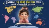 દુનિયાના 10 સૌથી મોટા દેશ 2026 | વસ્તીની દ્રષ્ટિએ માહિતી ગુજરાતીમાં