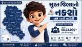 સુરત જિલ્લાનો નકશો અને વસ્તી માહિતી | Surat District Map Of Gujarat